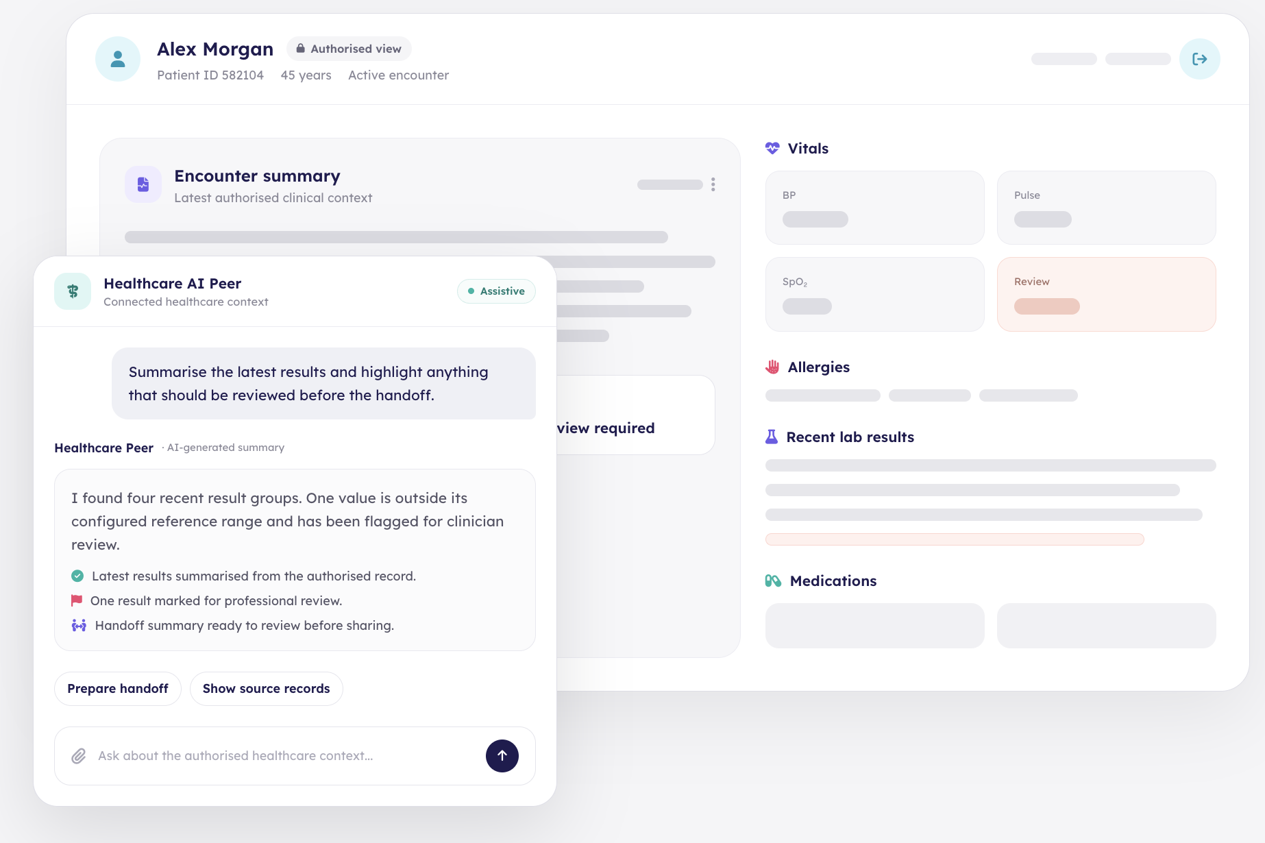 cognipeer AI for healthcare workflow visual
